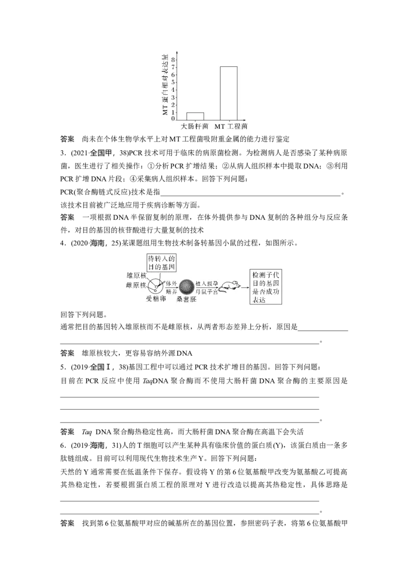 2023年高考生物一轮复习（新人教新高考）第10单元长句表达(六)　生物技术与工程的概念、原理分析与应用_新高考复习资料_2023年新高考复习资料_一轮复习_2023年新高考大一轮复习讲义