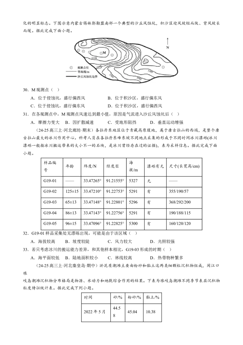 专题05地质地貌（练习）（原卷版）(1)_2025年新高考资料_二轮复习_01高考语文等多个文件_上好课2025年高考地理二轮复习讲练测（新高考通用）_第一部分专题突破