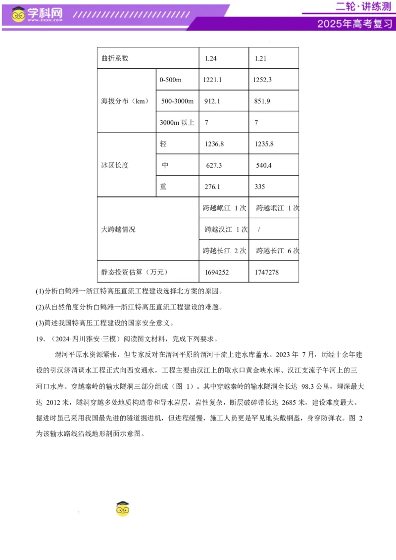 专题10交通、工程建设、国际合作（练习）（原卷版）(1)_2025年新高考资料_二轮复习_上好课2025年高考地理二轮复习讲练测（新高考通用）3381954