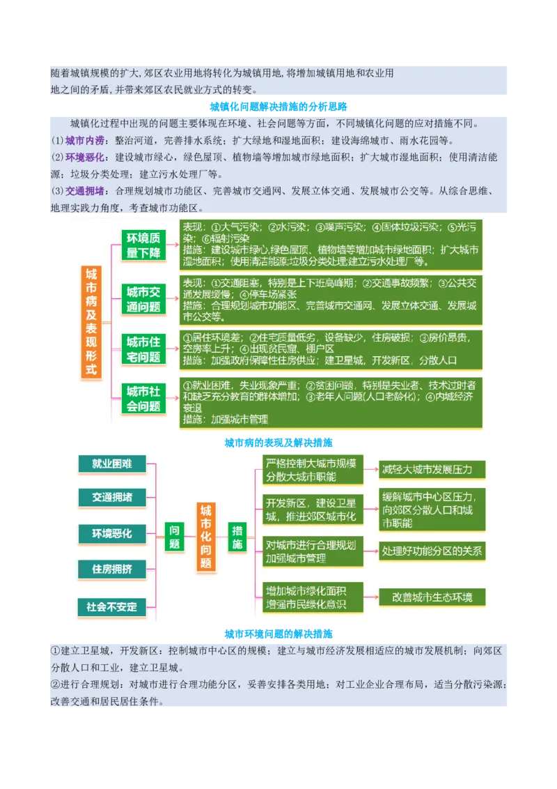 专题08人口与城市（讲义）（解析版）_2025年新高考资料_二轮复习_01高考语文等多个文件_2025年高三地理高考二轮复习专项提升_二轮讲义