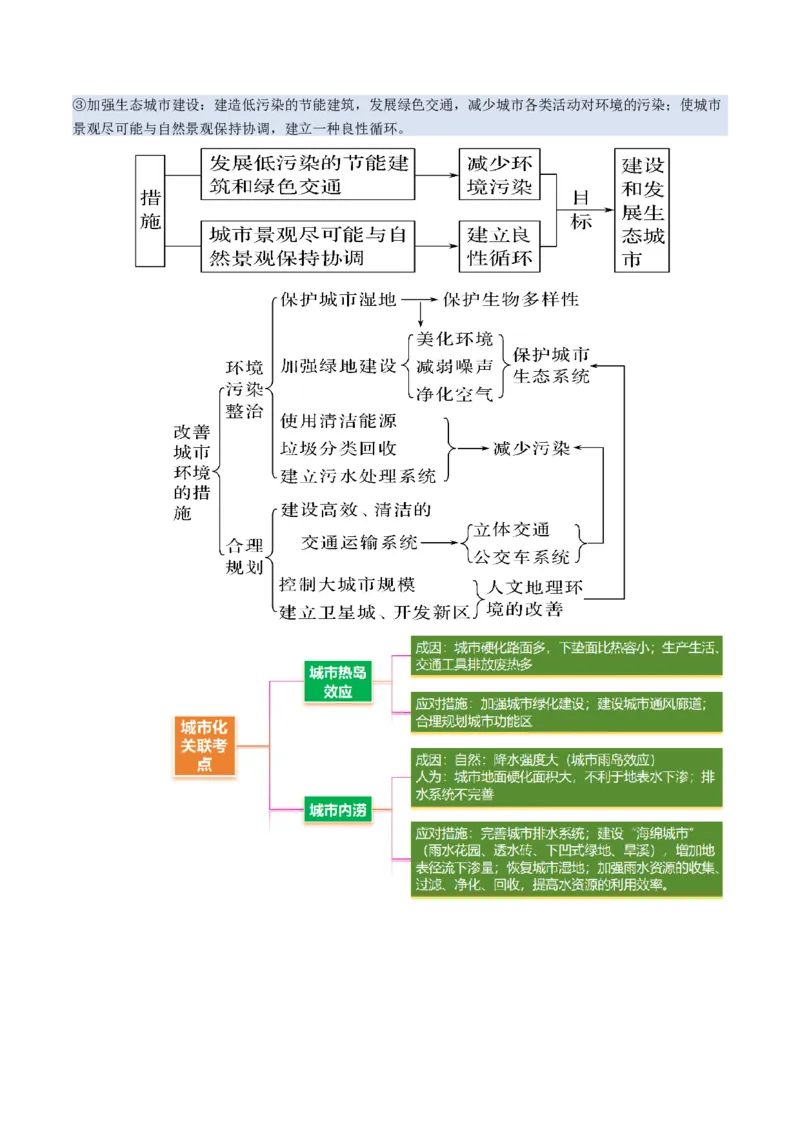 专题08人口与城市（讲义）（解析版）_2025年新高考资料_二轮复习_01高考语文等多个文件_2025年高三地理高考二轮复习专项提升_二轮讲义