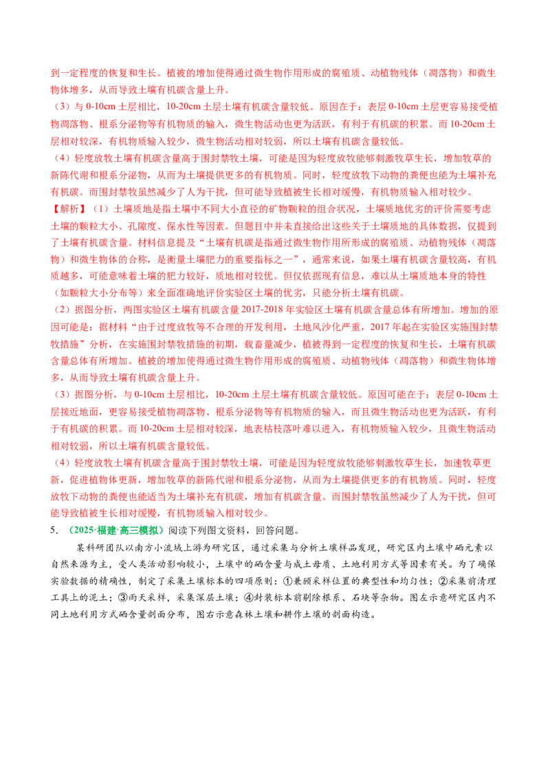专题20土壤热点问题描述的方法技巧（解析版）_2025年新高考资料_二轮复习_01高考语文等多个文件_2025年高考地理二轮热点题型归纳与变式演练（新高考通用）