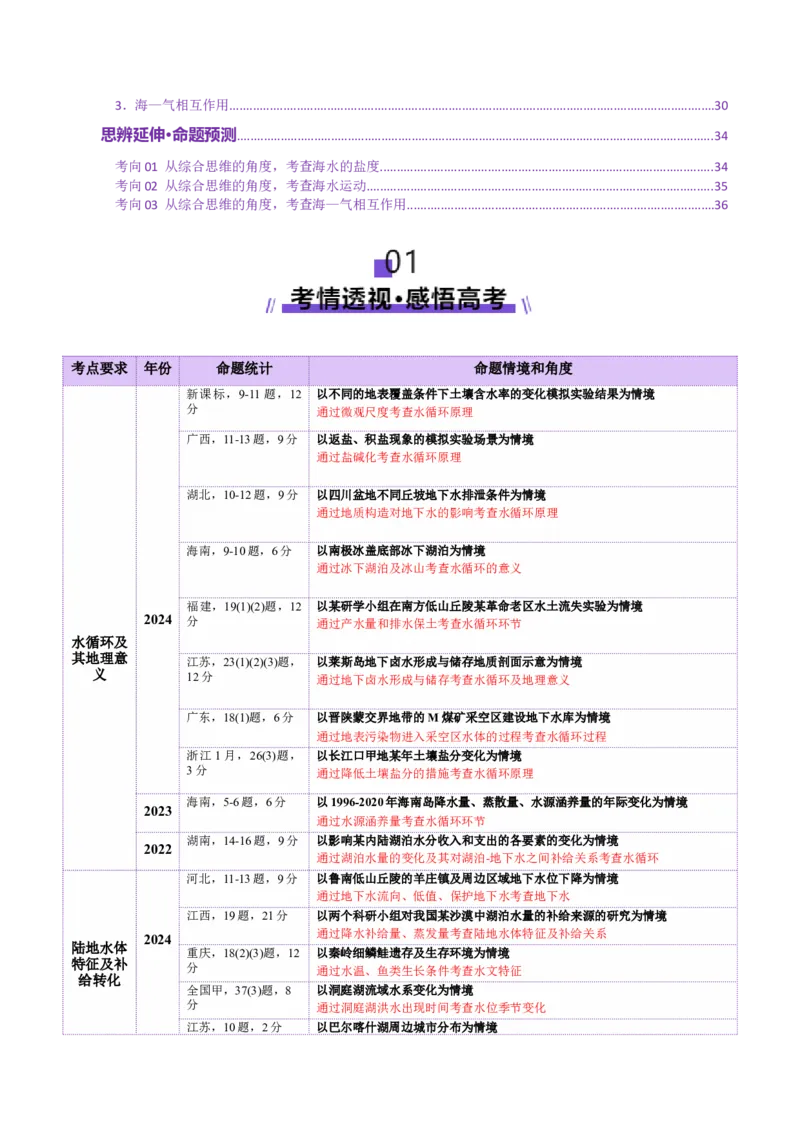专题04水体运动（讲义）（原卷版）_2025年新高考资料_二轮复习_01高考语文等多个文件_2025年高三地理高考二轮复习专项提升_二轮讲义