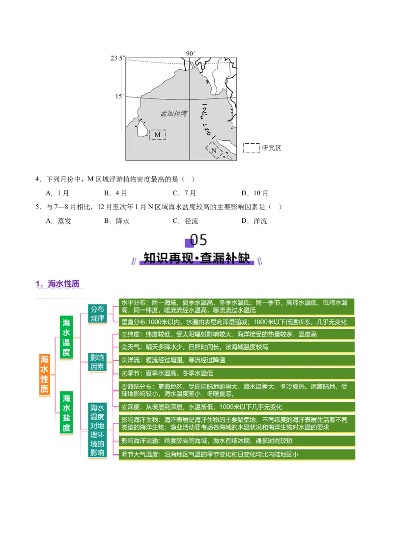 专题04水体运动（讲义）（原卷版）_2025年新高考资料_二轮复习_01高考语文等多个文件_2025年高三地理高考二轮复习专项提升_二轮讲义