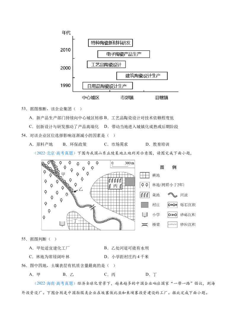 专题10工业和服务业+原卷版_2025年新高考资料_二轮复习_2025年高三地理高考二轮复习专项提升（新高考通用）3405802_真题演练