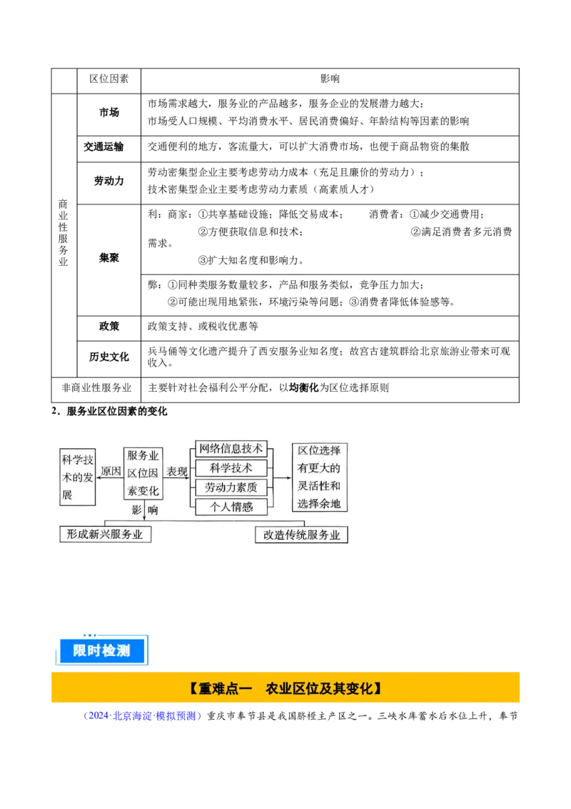 专题10产业活动（原卷版）_2025年新高考资料_二轮复习_01高考语文等多个文件_2025年高三地理高考二轮复习专项提升_重点&middot;难点&middot;热点专练（分地区）_北京专用