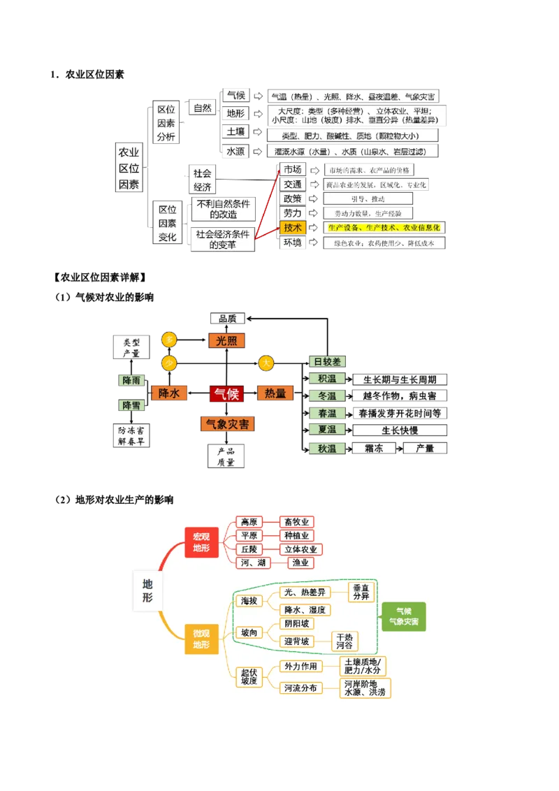 专题10产业活动（原卷版）_2025年新高考资料_二轮复习_01高考语文等多个文件_2025年高三地理高考二轮复习专项提升_重点&middot;难点&middot;热点专练（分地区）_北京专用