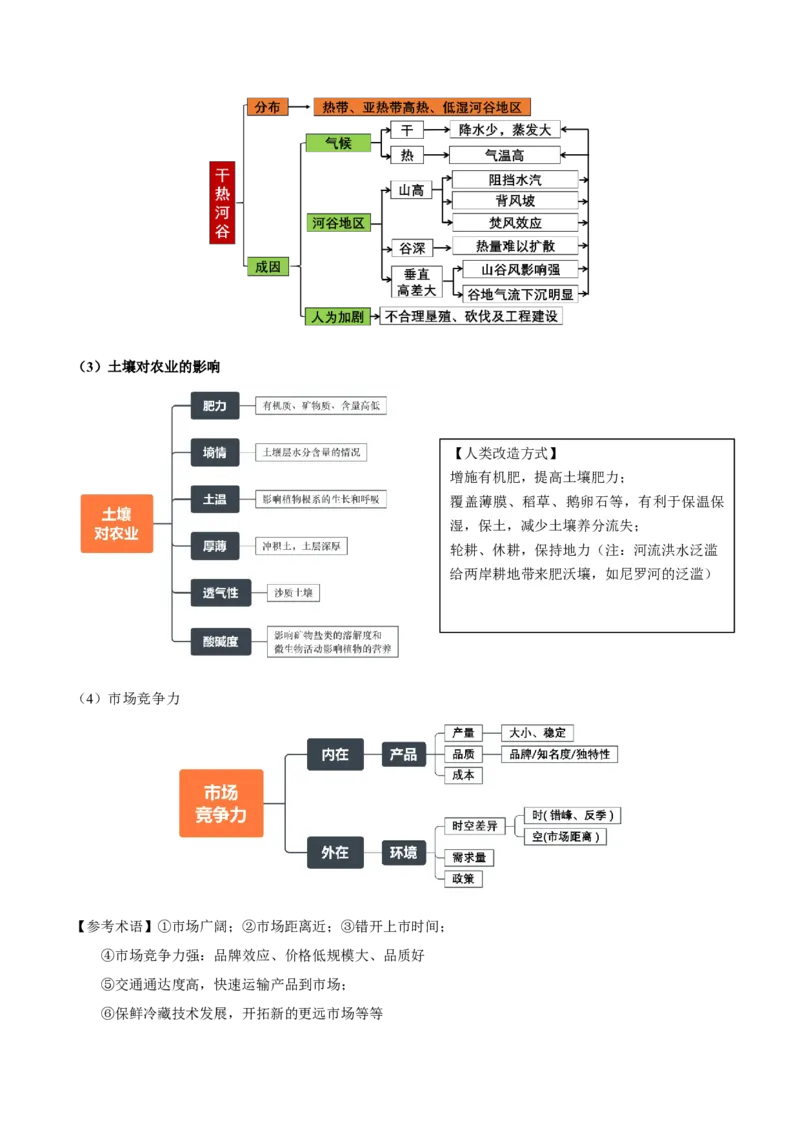 专题10产业活动（原卷版）_2025年新高考资料_二轮复习_01高考语文等多个文件_2025年高三地理高考二轮复习专项提升_重点&middot;难点&middot;热点专练（分地区）_北京专用