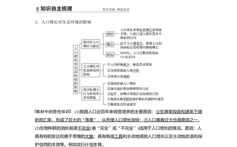 2022年高考生物一轮复习第9单元第32讲　生态环境的保护_新高考复习资料_2022年新高考复习资料_2022年一轮复习最新版_1.2022年高考生物一轮复习全国通用版