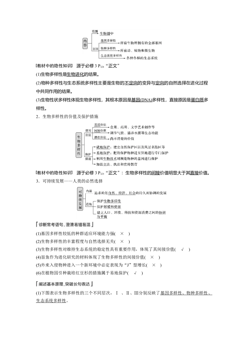 2022年高考生物一轮复习第9单元第32讲　生态环境的保护_新高考复习资料_2022年新高考复习资料_2022年一轮复习最新版_1.2022年高考生物一轮复习全国通用版