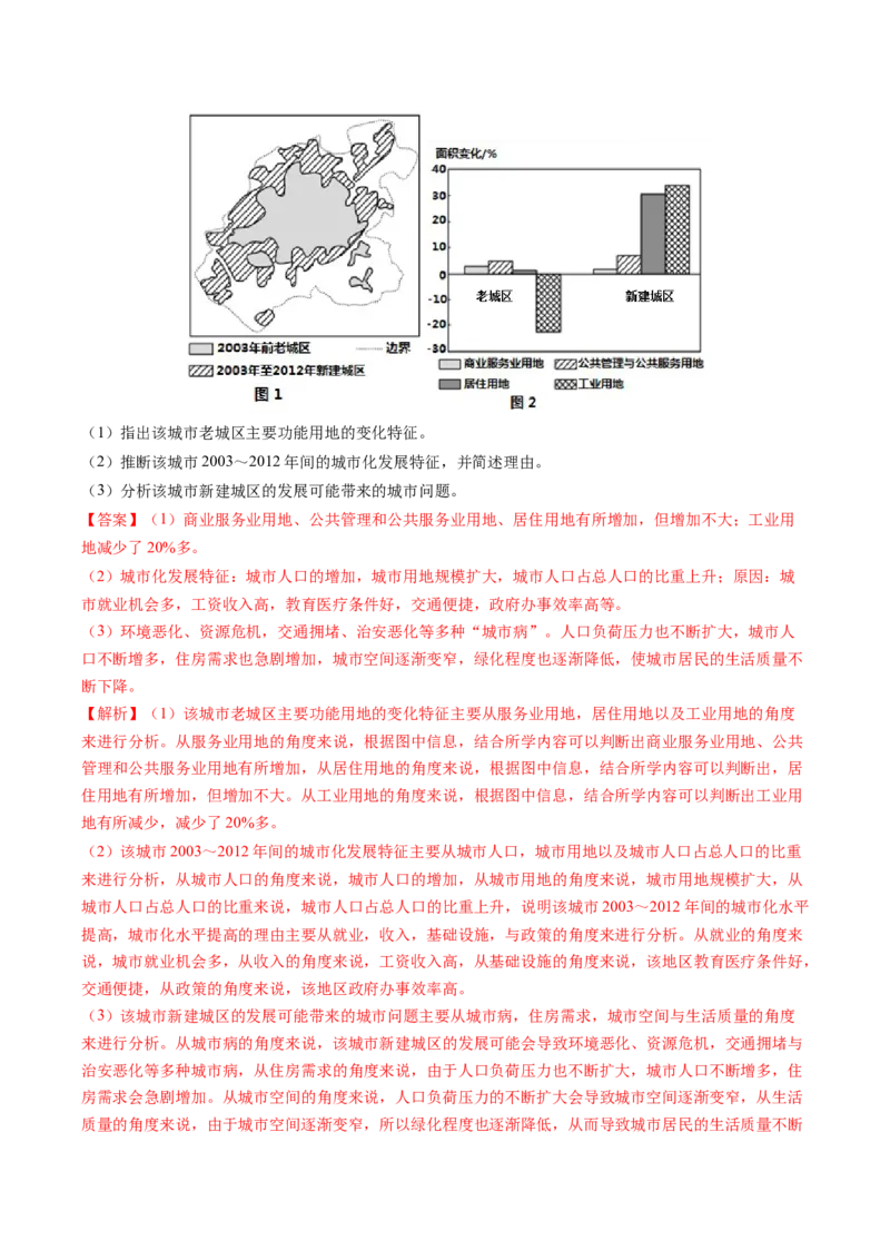 专题22城乡空间结构变化及城镇化过程相关题型分析（解析版）_2025年新高考资料_二轮复习_01高考语文等多个文件_2025年高考地理二轮热点题型归纳与变式演练（新高考通用）