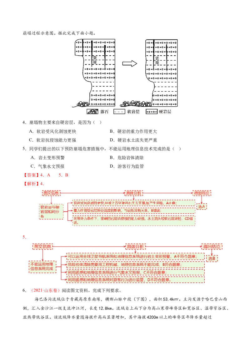 专题07自然灾害（讲义）（解析版）_2025年新高考资料_二轮复习_01高考语文等多个文件_上好课2025年高考地理二轮复习讲练测（新高考通用）_第一部分专题突破