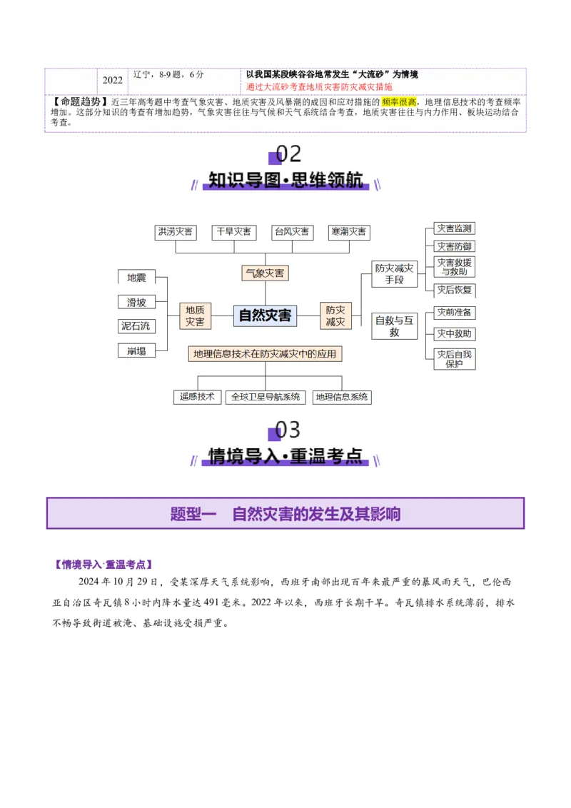 专题07自然灾害（讲义）（解析版）_2025年新高考资料_二轮复习_01高考语文等多个文件_上好课2025年高考地理二轮复习讲练测（新高考通用）_第一部分专题突破