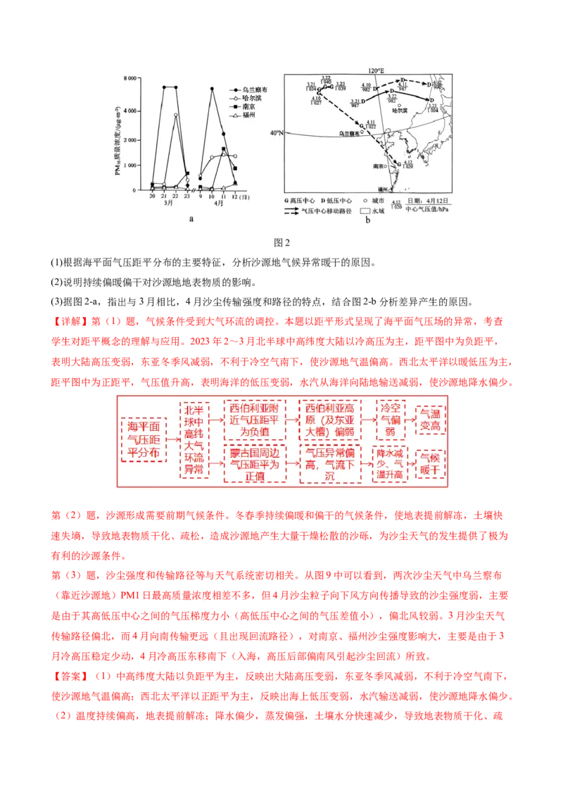 专题07自然灾害（讲义）（解析版）_2025年新高考资料_二轮复习_01高考语文等多个文件_上好课2025年高考地理二轮复习讲练测（新高考通用）_第一部分专题突破