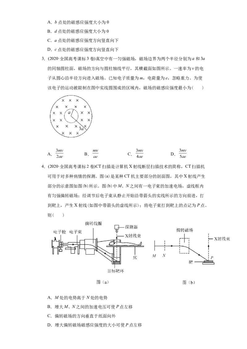 专题11磁场-2020年高考真题和模拟题物理分类训练（学生版）_04高考物理_新高考复习资料_2022年新高考复习资料_高考物理2022年一轮复习各版本
