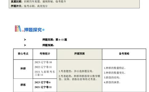 押题点06种群和群落（原卷版）_2024年新高考资料_5.2024三轮冲刺_备战2024年高考生物临考题号押题（辽宁、黑龙江、吉林专用）322857720