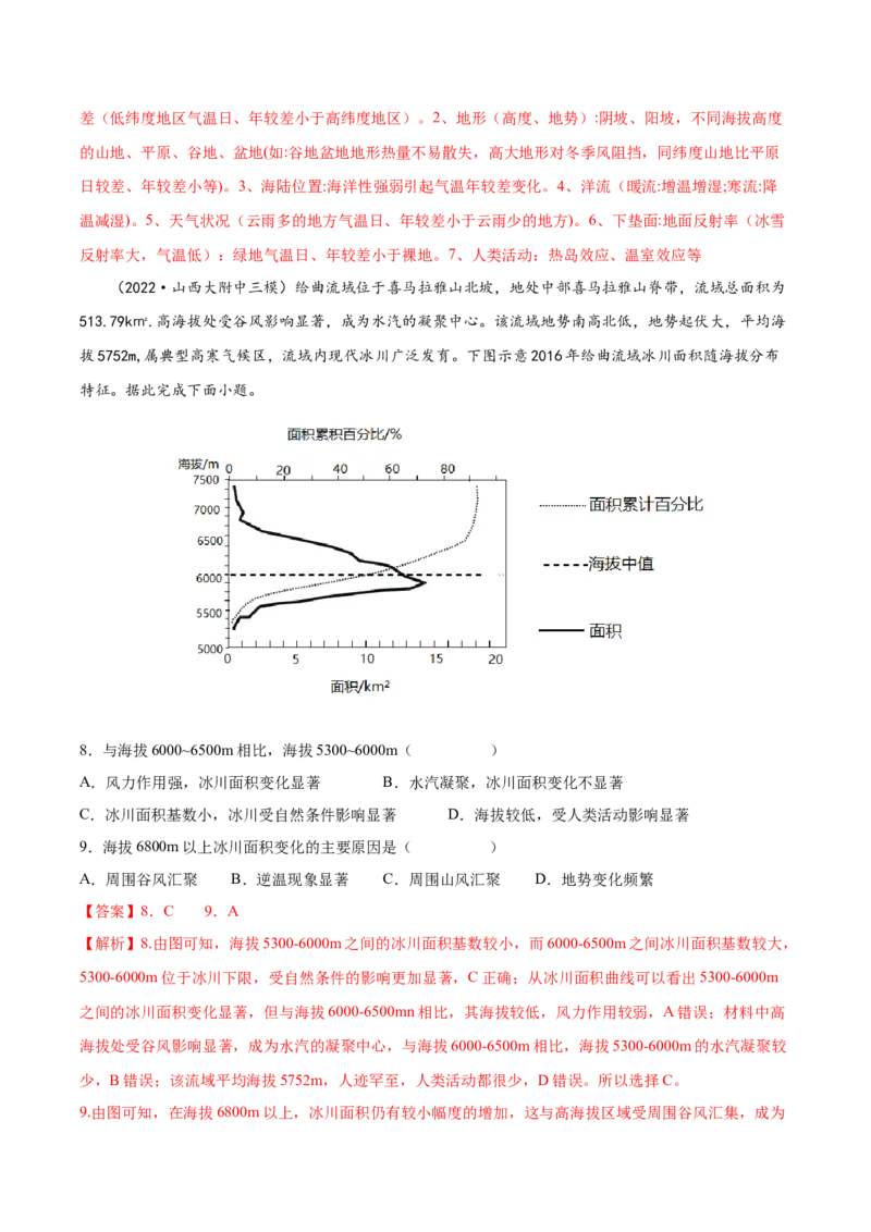 专题05大气运动-备战2023年高考地理一轮复习精讲精练（解析版）_9.2025地理总复习_2023年新高考复习资料_一轮复习_备战2023年高考地理一轮复习精讲精练