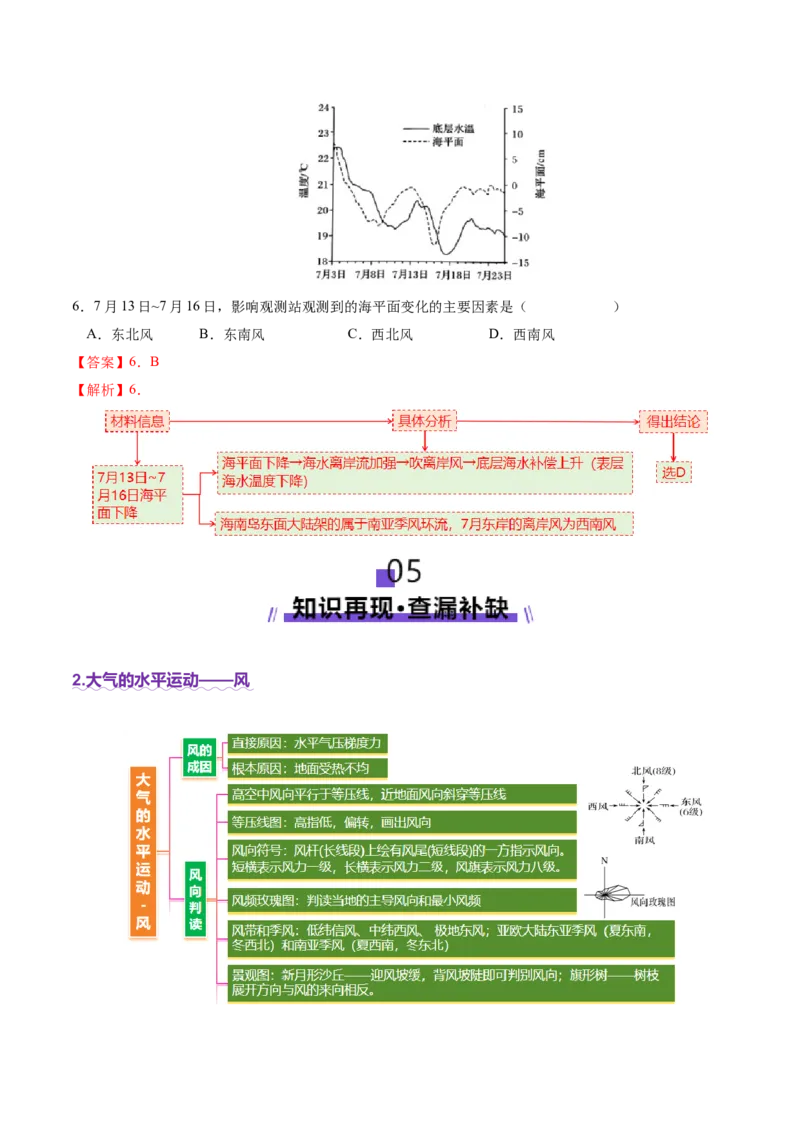 专题03大气运动（讲义）（解析版）_2025年新高考资料_二轮复习_2025年高三地理高考二轮复习专项提升（新高考通用）3405802_二轮讲义