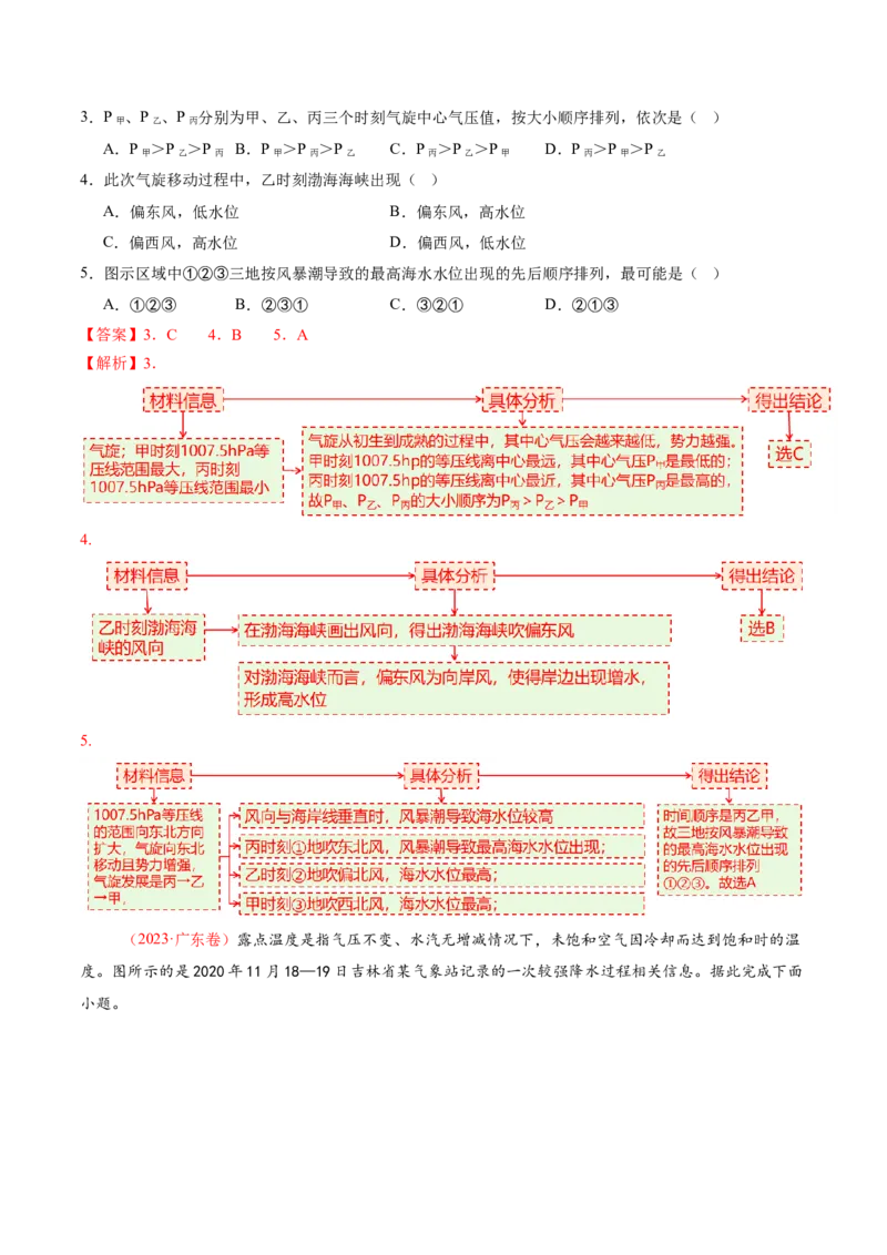 专题03大气运动（讲义）（解析版）_2025年新高考资料_二轮复习_2025年高三地理高考二轮复习专项提升（新高考通用）3405802_二轮讲义