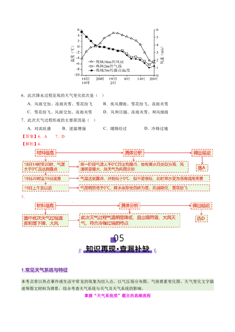 专题03大气运动（讲义）（解析版）_2025年新高考资料_二轮复习_2025年高三地理高考二轮复习专项提升（新高考通用）3405802_二轮讲义