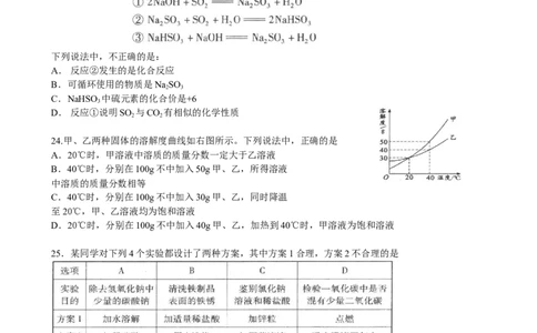 北京市2009年度中考化学真题与答案_5.2015-2025年中考化学_2.化学中考真题2015-2024年_地区卷_北京化学05-21