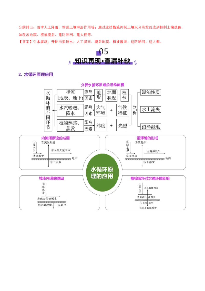 专题04水体运动（讲义）（解析版）_2025年新高考资料_二轮复习_01高考语文等多个文件_2025年高三地理高考二轮复习专项提升_二轮讲义