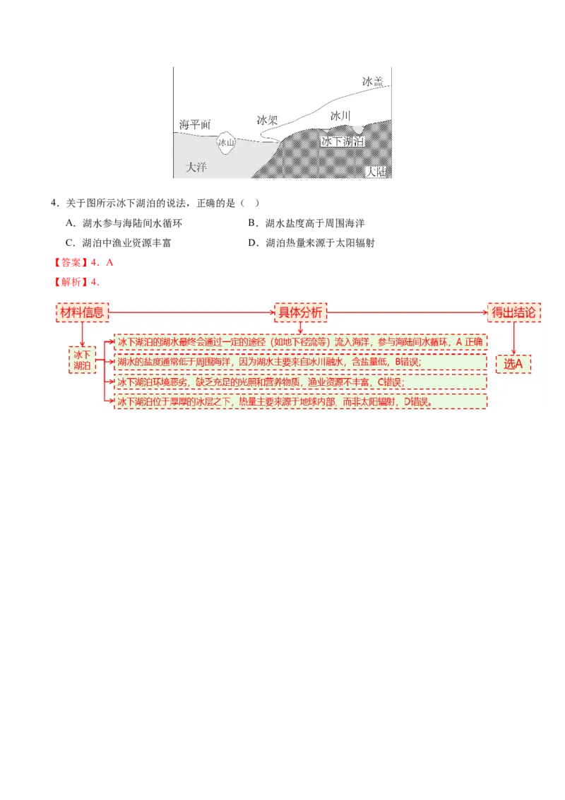 专题04水体运动（讲义）（解析版）_2025年新高考资料_二轮复习_01高考语文等多个文件_2025年高三地理高考二轮复习专项提升_二轮讲义