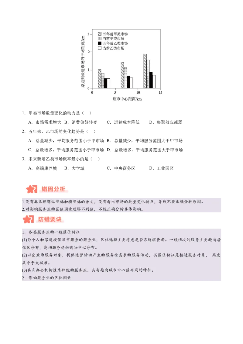 专题10服务业与交通运输易错提分（3大易错点）（原卷版）_2025年新高考资料_二轮复习_2025年高三地理高考二轮复习专项提升（新高考通用）3405802_易错专练