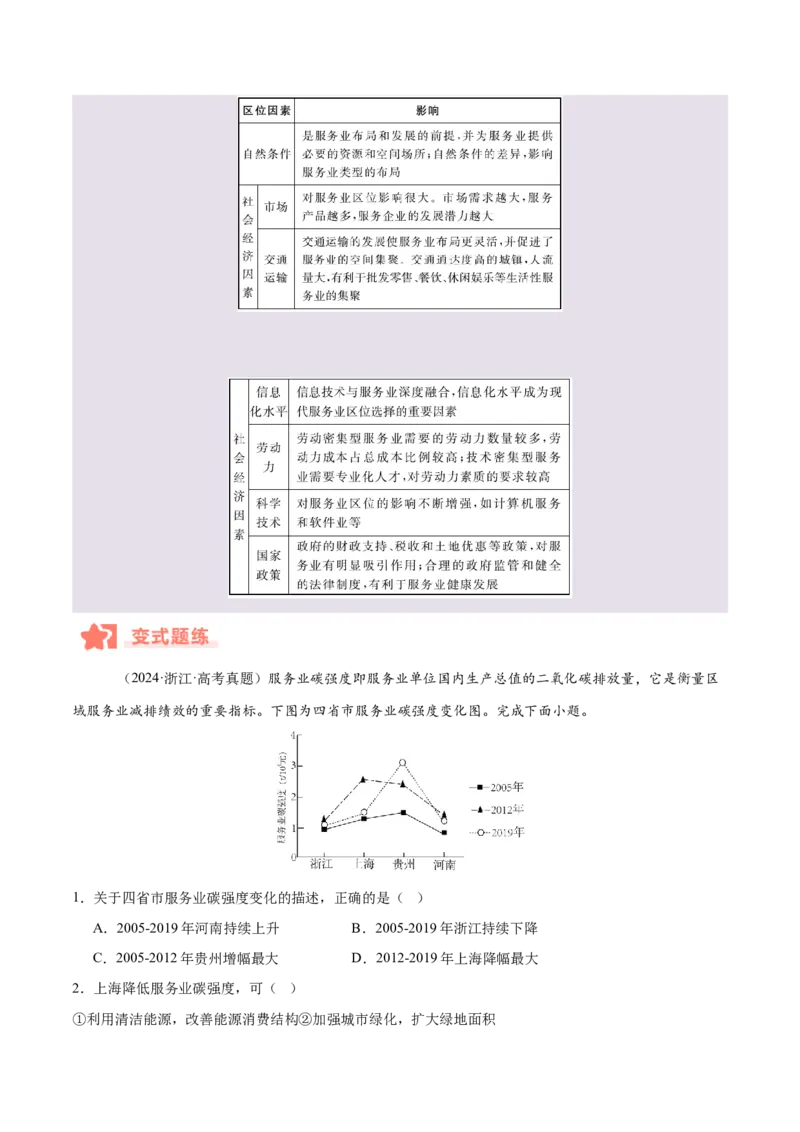 专题10服务业与交通运输易错提分（3大易错点）（原卷版）_2025年新高考资料_二轮复习_2025年高三地理高考二轮复习专项提升（新高考通用）3405802_易错专练