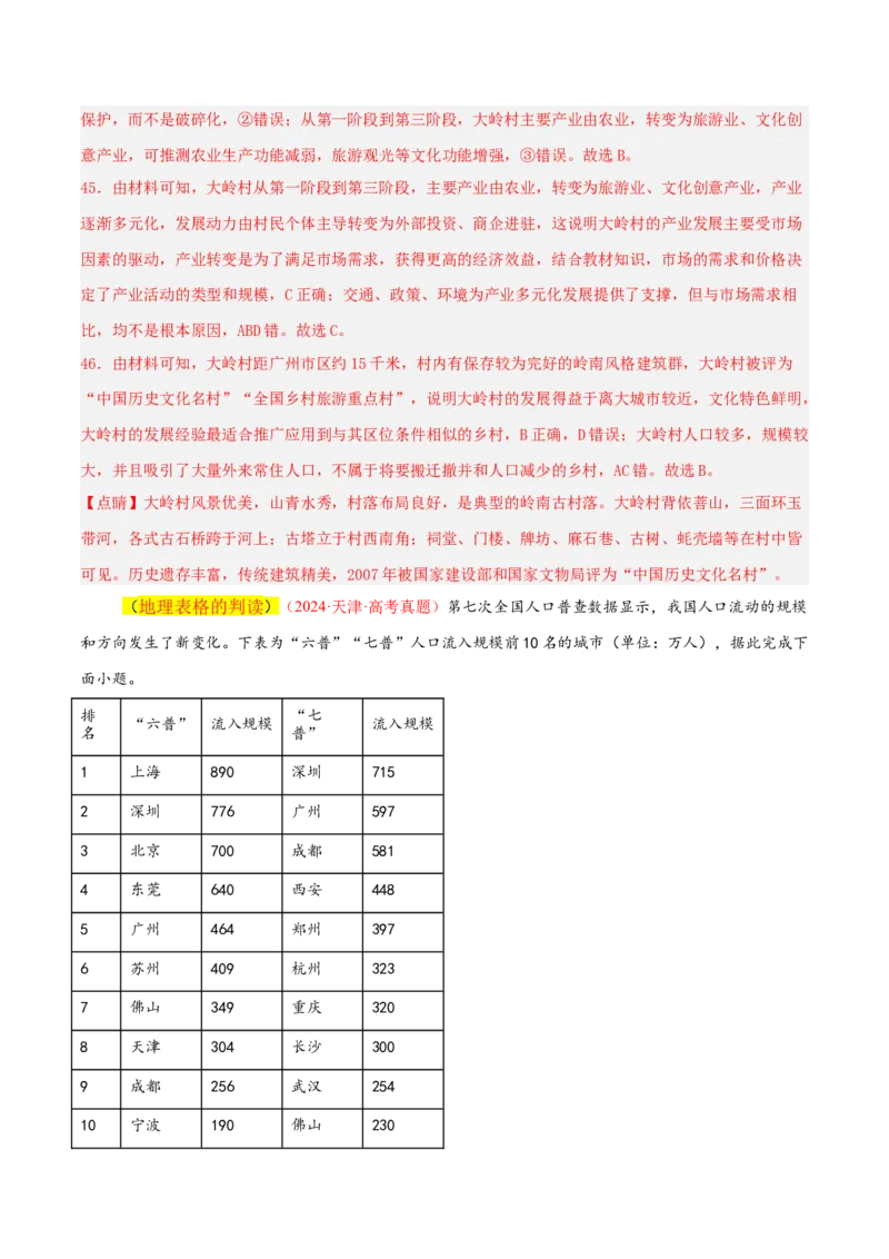 专题04图表攻略（练习）（解析版）_2025年新高考资料_二轮复习_上好课2025年高考地理二轮复习讲练测（新高考通用）3381954