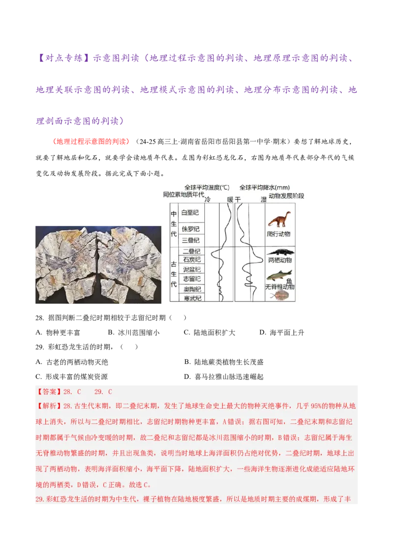 专题04图表攻略（练习）（解析版）_2025年新高考资料_二轮复习_上好课2025年高考地理二轮复习讲练测（新高考通用）3381954