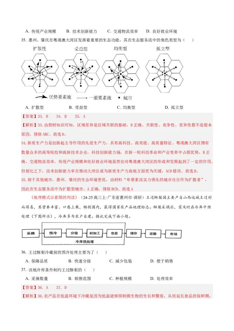 专题04图表攻略（练习）（解析版）_2025年新高考资料_二轮复习_上好课2025年高考地理二轮复习讲练测（新高考通用）3381954