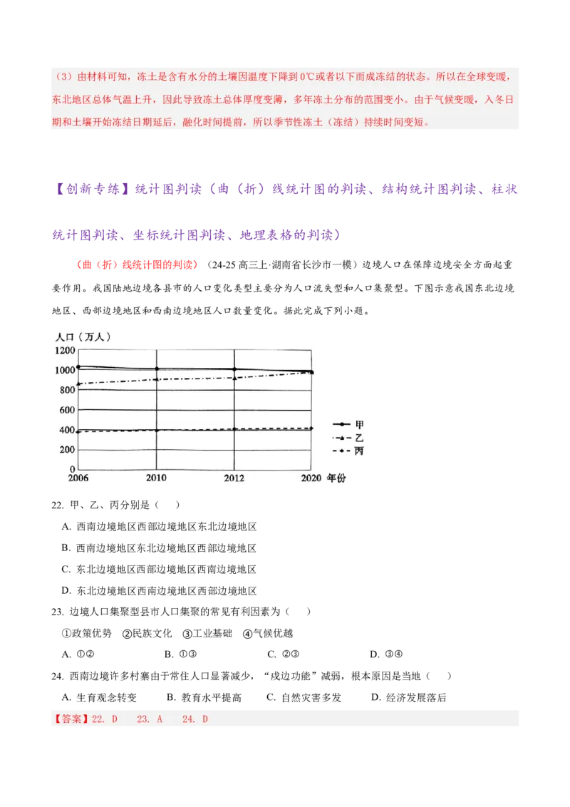 专题04图表攻略（练习）（解析版）_2025年新高考资料_二轮复习_上好课2025年高考地理二轮复习讲练测（新高考通用）3381954
