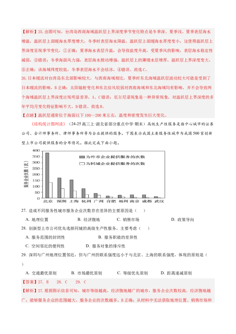 专题04图表攻略（练习）（解析版）_2025年新高考资料_二轮复习_上好课2025年高考地理二轮复习讲练测（新高考通用）3381954
