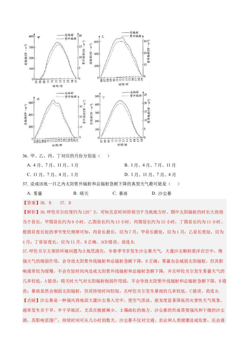 专题04图表攻略（练习）（解析版）_2025年新高考资料_二轮复习_上好课2025年高考地理二轮复习讲练测（新高考通用）3381954