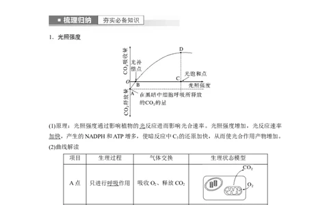 2023年高考生物一轮复习（全国版）第3单元第7课时　光合作用的影响因素及其应用_通用版（老高考）复习资料_2023年复习资料_一轮复习_2023年高考生物一轮复习讲义+课件（全国版）
