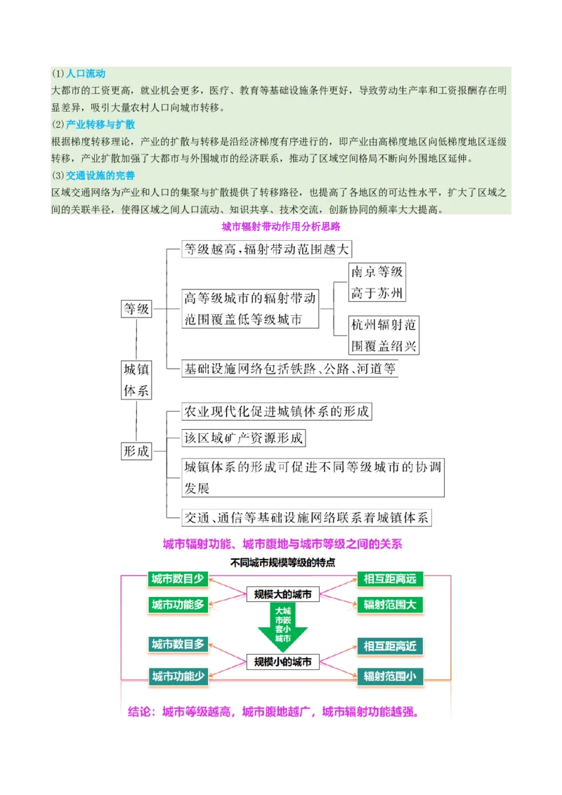 专题08人口与城市（讲义）（原卷版）_2025年新高考资料_二轮复习_01高考语文等多个文件_2025年高三地理高考二轮复习专项提升_二轮讲义