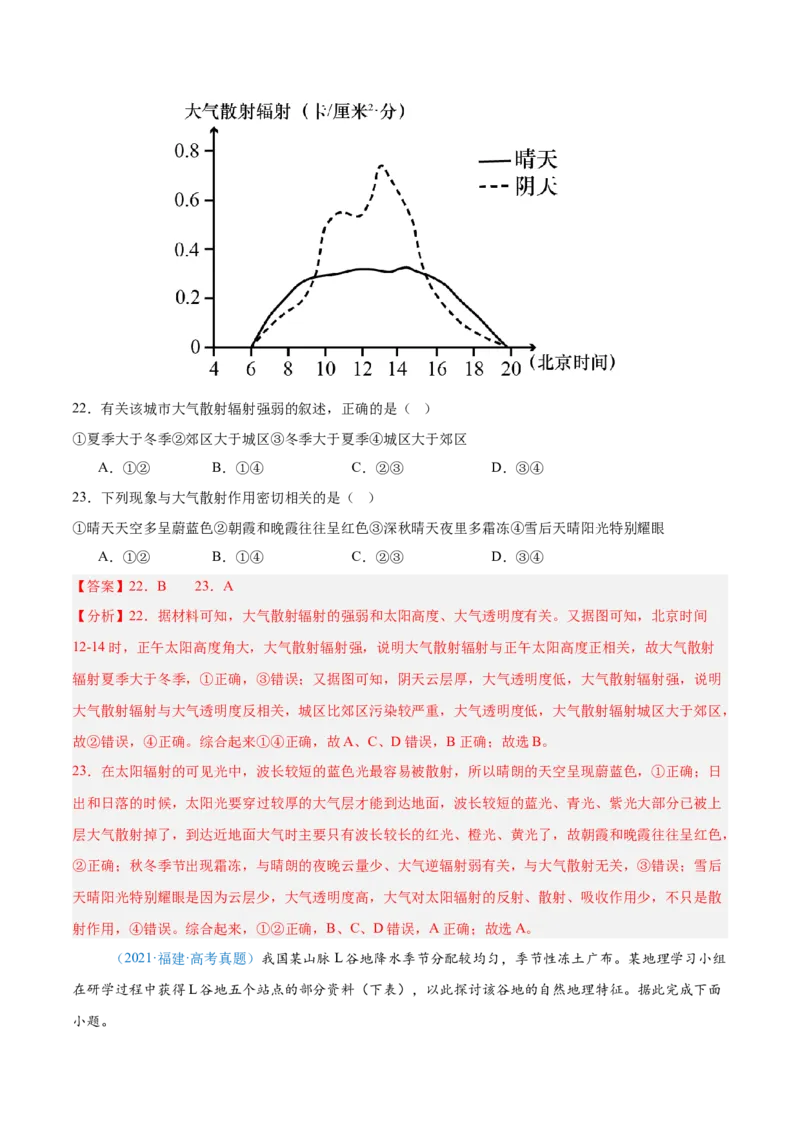 专题03地球上的大气+解析版_2025年新高考资料_二轮复习_2025年高三地理高考二轮复习专项提升（新高考通用）3405802_真题演练