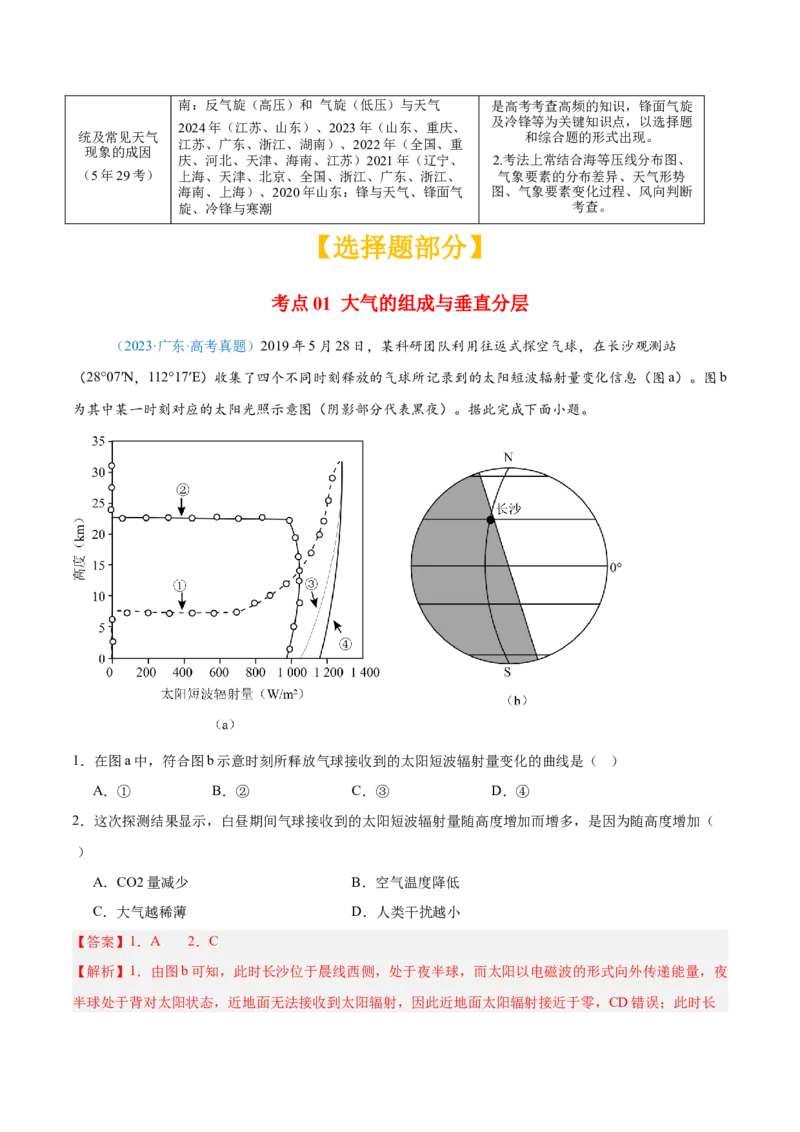 专题03地球上的大气+解析版_2025年新高考资料_二轮复习_2025年高三地理高考二轮复习专项提升（新高考通用）3405802_真题演练