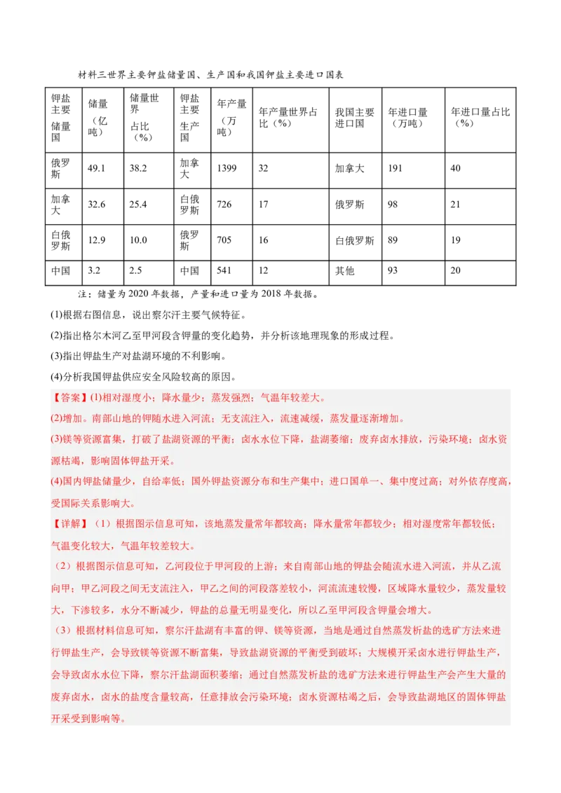 专题03地球上的大气+解析版_2025年新高考资料_二轮复习_2025年高三地理高考二轮复习专项提升（新高考通用）3405802_真题演练