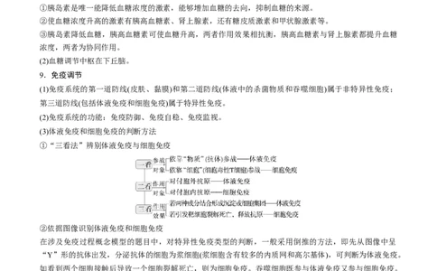 押题点03内环境稳态及三种调节（原卷版）_2024年新高考资料_5.2024三轮冲刺_备战2024年高考生物临考题号押题（辽宁、黑龙江、吉林专用）322857720