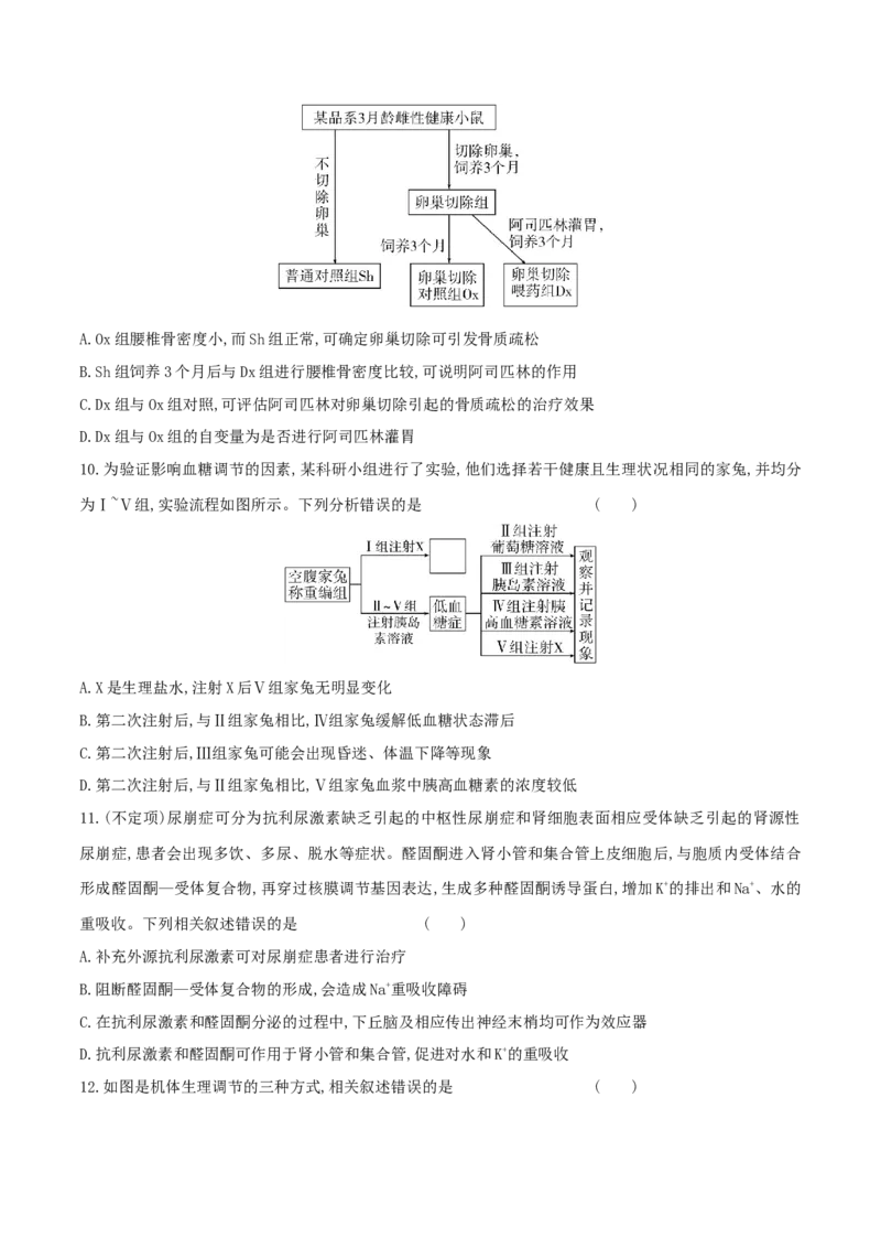 押题点03内环境稳态及三种调节（原卷版）_2024年新高考资料_5.2024三轮冲刺_备战2024年高考生物临考题号押题（辽宁、黑龙江、吉林专用）322857720