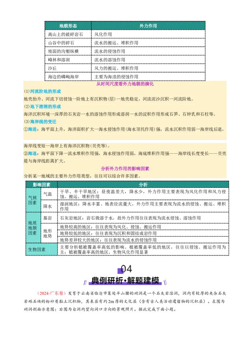 专题05地质地貌（讲义）（原卷版）_2025年新高考资料_二轮复习_上好课2025年高考地理二轮复习讲练测（新高考通用）3381954