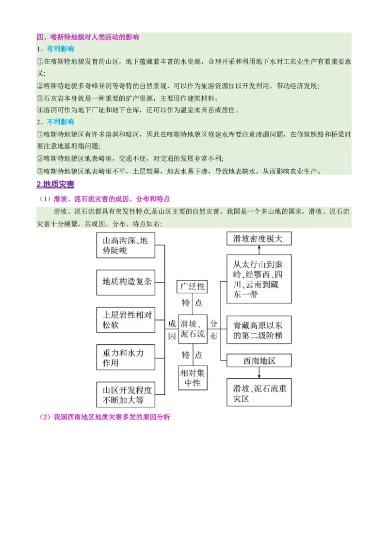 专题05地质地貌（讲义）（原卷版）_2025年新高考资料_二轮复习_上好课2025年高考地理二轮复习讲练测（新高考通用）3381954