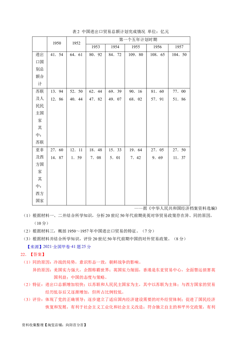 专题07中华人民共和国时期：新中国的成立与社会主义建设道路的探索（解析版）_07高考历史_通用版（老高考）复习资料_2024年复习资料