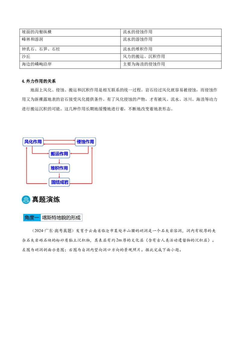 专题05地表形态的塑造-2025年高考地理热点&middot;重点&middot;难点专练（黑吉辽专用）（解析版）_2025年新高考资料_二轮复习_01高考语文等多个文件_2025年高三地理高考二轮复习专项提升