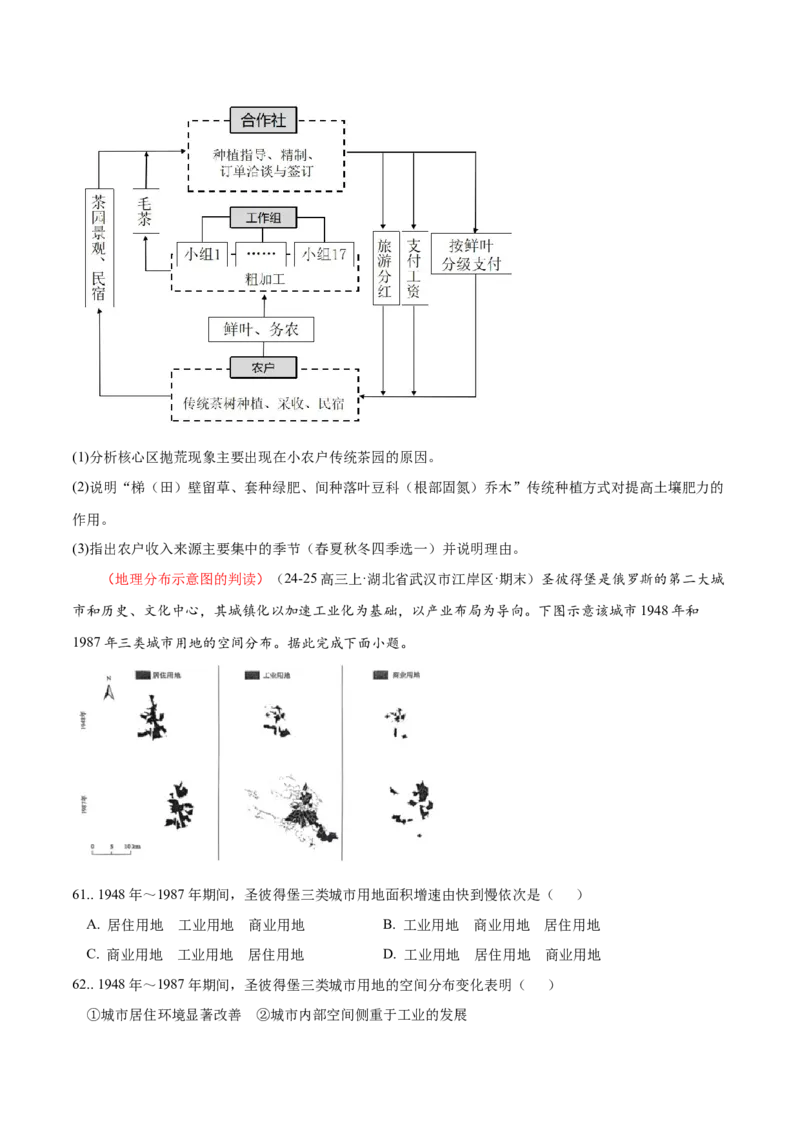 专题04图表攻略（练习）（原卷版）_2025年新高考资料_二轮复习_上好课2025年高考地理二轮复习讲练测（新高考通用）3381954