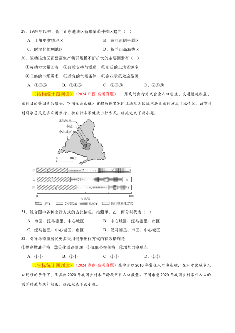 专题04图表攻略（练习）（原卷版）_2025年新高考资料_二轮复习_上好课2025年高考地理二轮复习讲练测（新高考通用）3381954