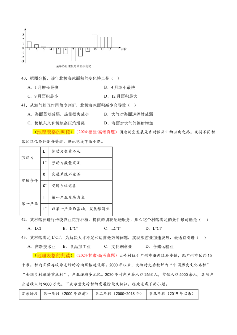 专题04图表攻略（练习）（原卷版）_2025年新高考资料_二轮复习_上好课2025年高考地理二轮复习讲练测（新高考通用）3381954