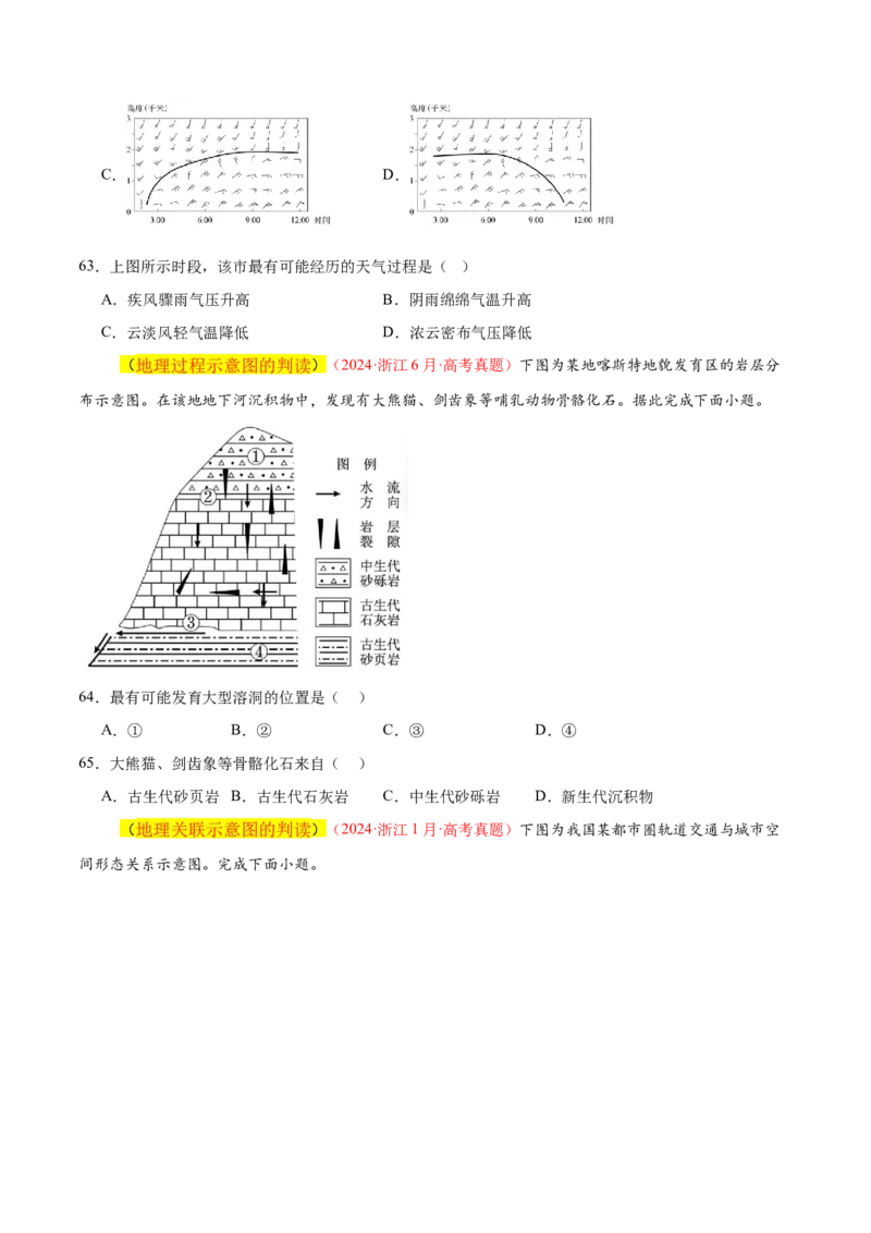 专题04图表攻略（练习）（原卷版）_2025年新高考资料_二轮复习_上好课2025年高考地理二轮复习讲练测（新高考通用）3381954